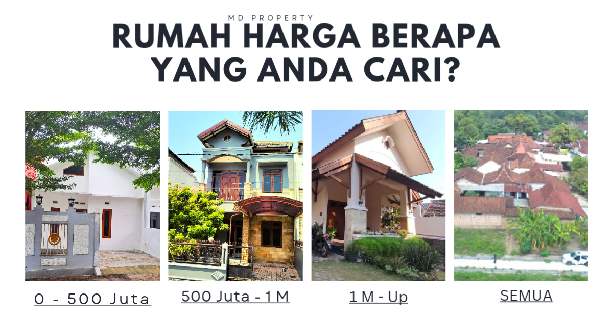 harga rumah